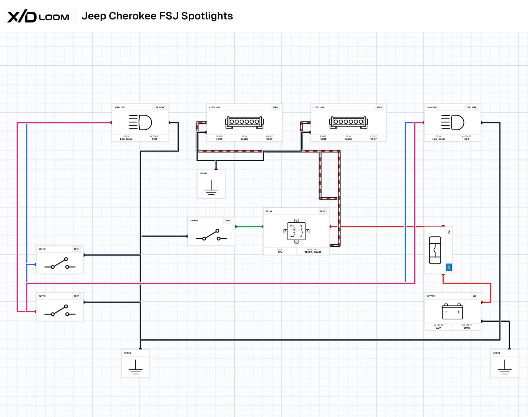 Wiring diagram canvas with colored circuits