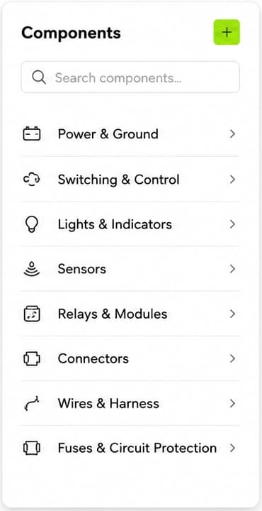 Component library preview