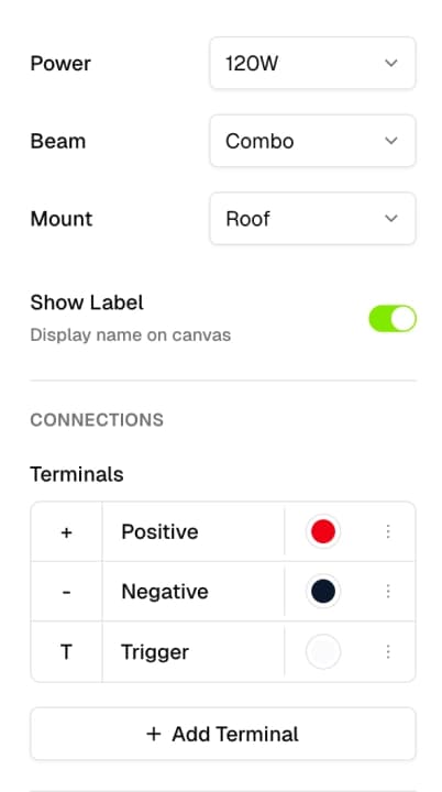 Template browser preview